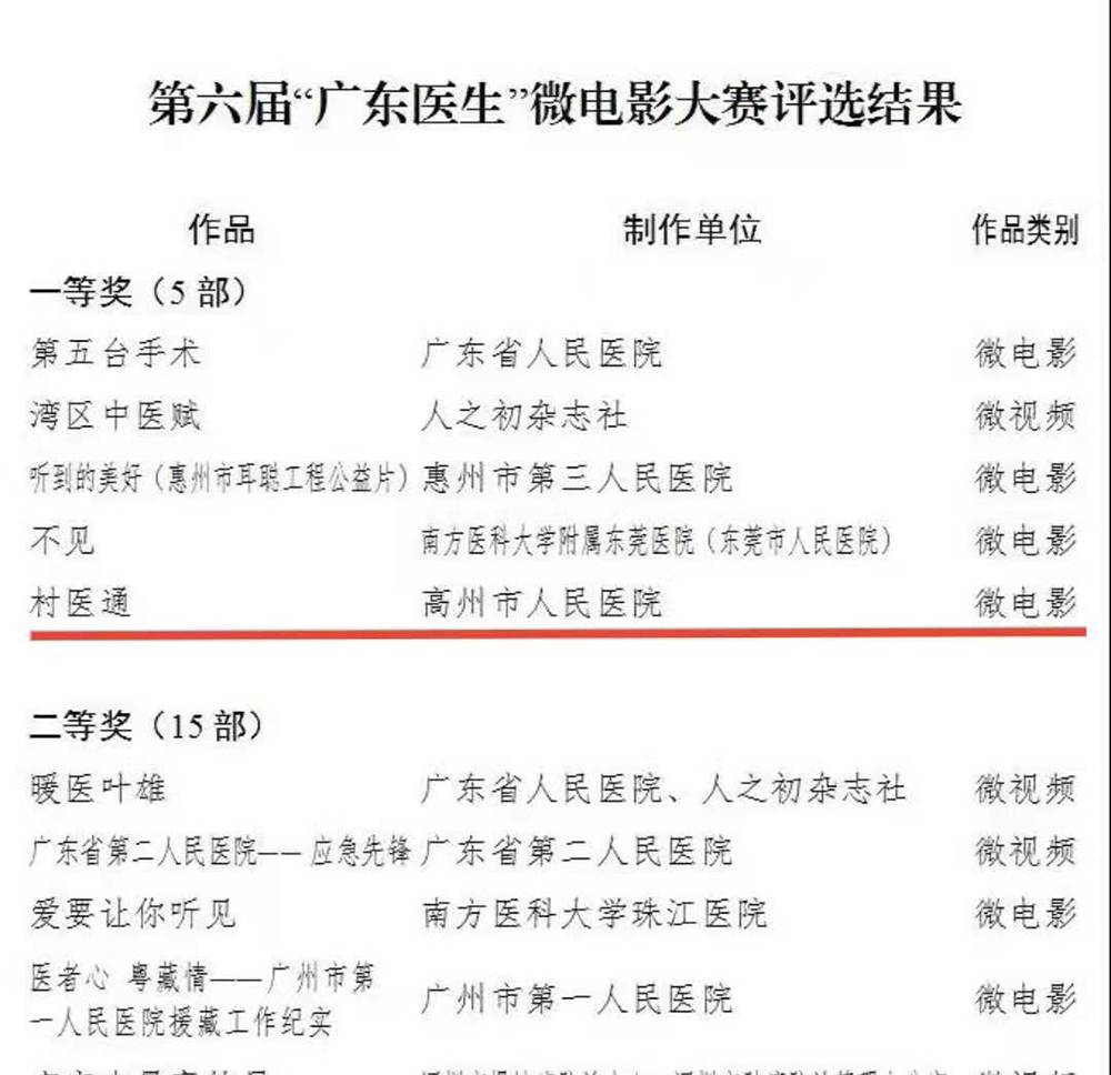 微電影.jpg